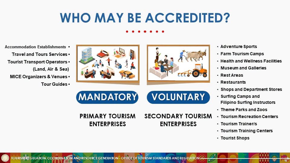 DOT-8 to Conduct Mobile Accreditation Caravan in Leyte’s 3rd District on October 26–31