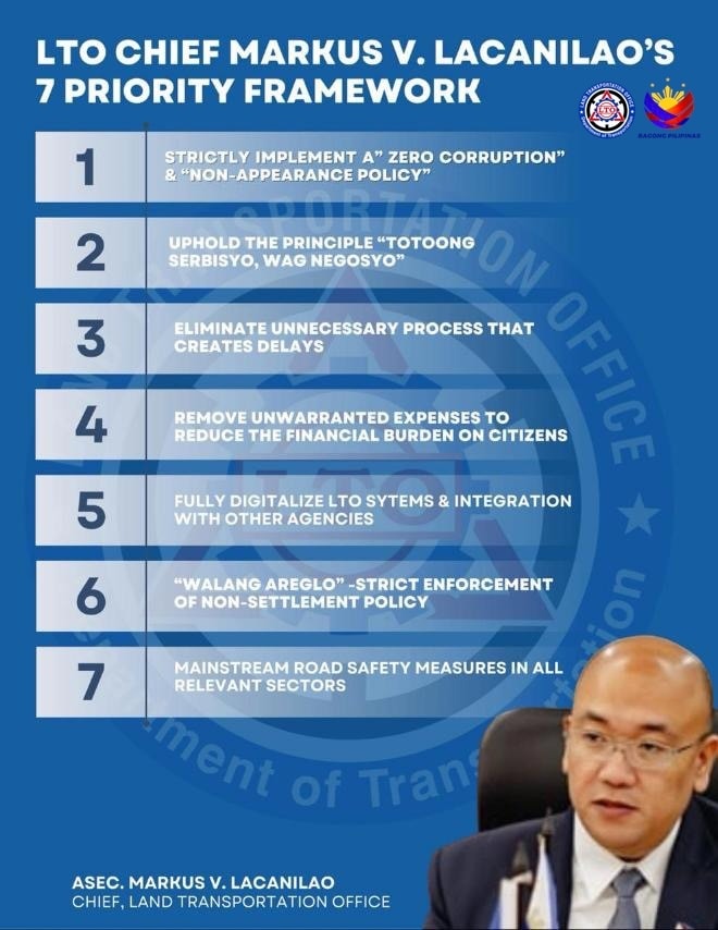 markus lacanilao lto chief