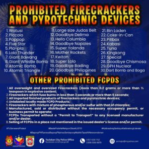 Prohibited Firecrackers and Pyrotechnic Devices