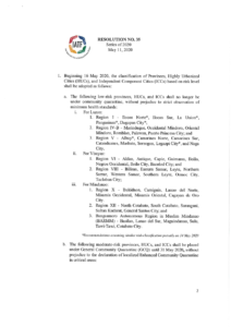 IATF Resolution No. 35 on low-risk, moderate risk and high-risk ...