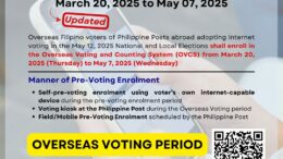 Internet voting